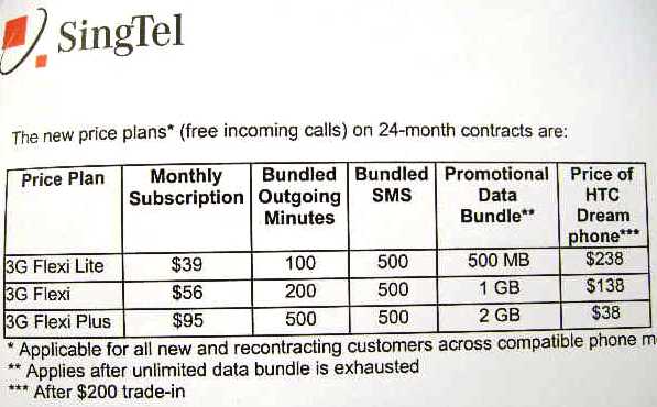 htc_dream_price htc_dream_price