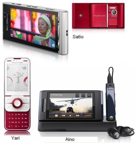 sony-ericsson-satio-yari-aino sony-ericsson-satio-yari-aino