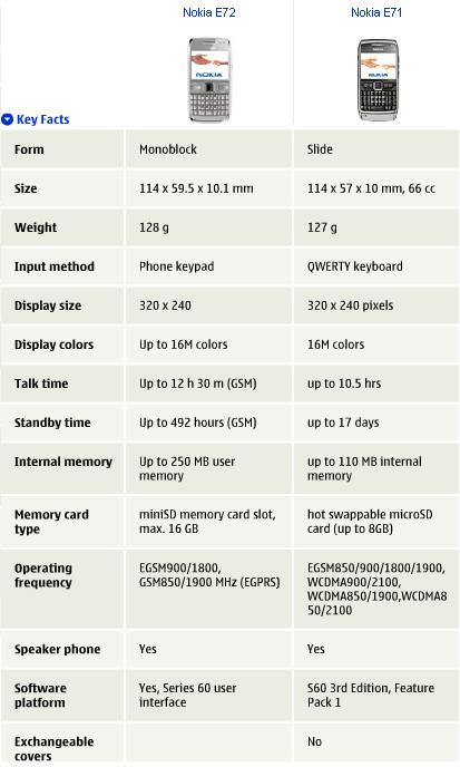 e72_compare e72_compare