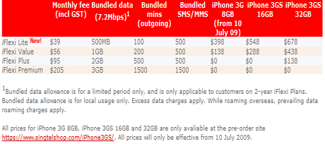 singtel_iphone3gs singtel_iphone3gs