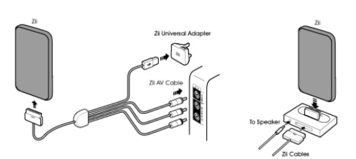 zii_fcc3b zii_fcc3b