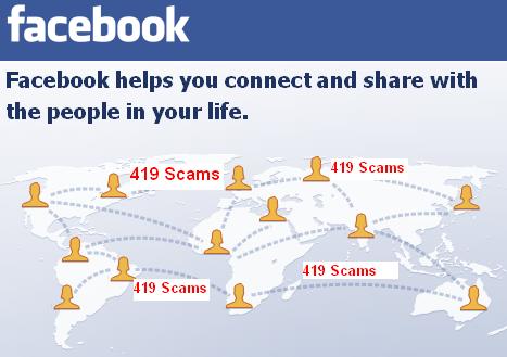 419_scams