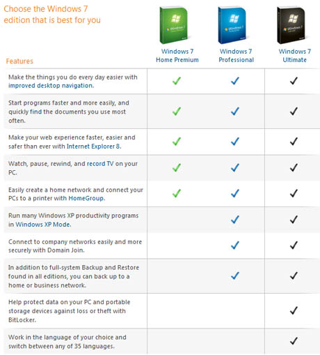 win7_compare win7_compare
