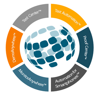 da_circle_products_overview da_circle_products_overview