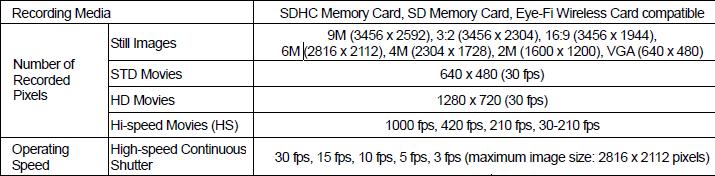 fs10_specs