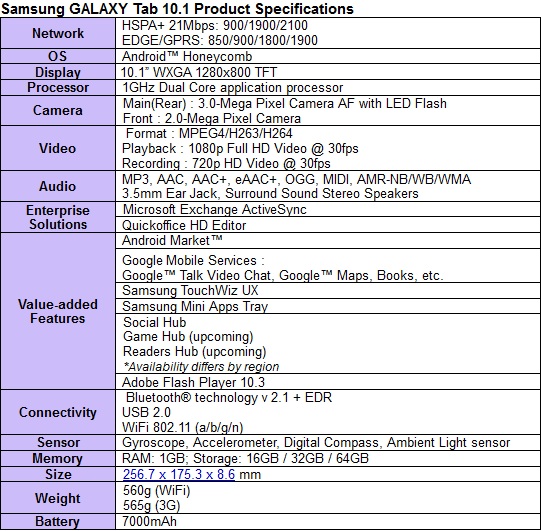 galaxy_tab_10.1_specs