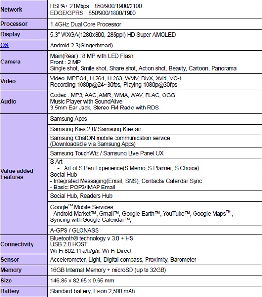 galaxy_note_specs