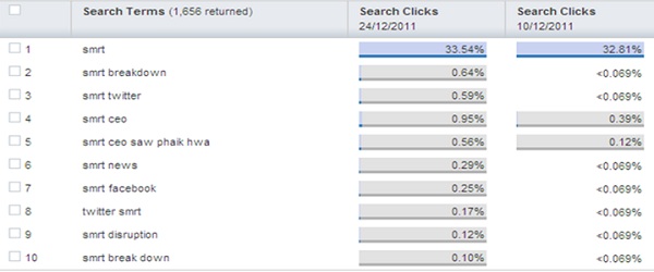 experian_smrt_03