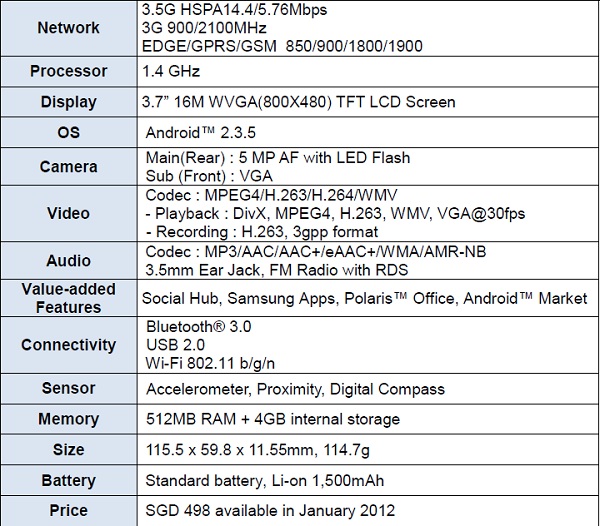 samsung_galaxy_w_specs