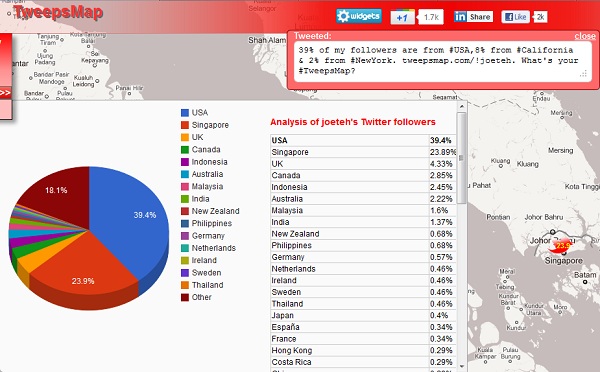 tweepsmap_joeteh