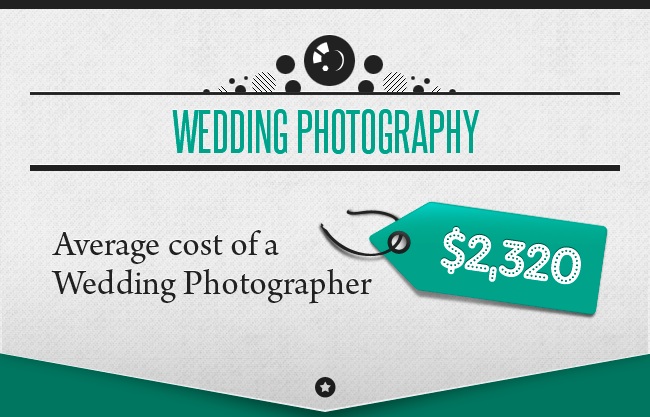 wedding-photography-hd