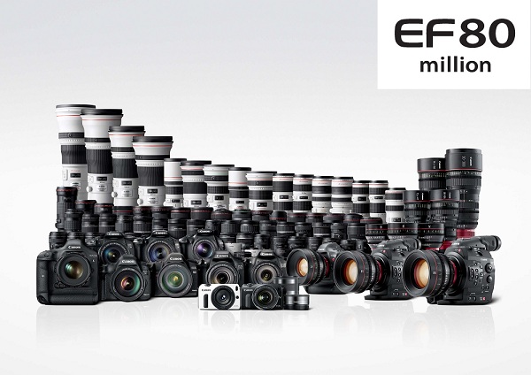 Canon_EF_EOS2012