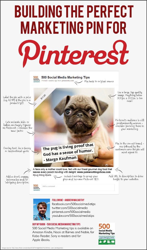 creating-perfect-marketing-pins-infographic
