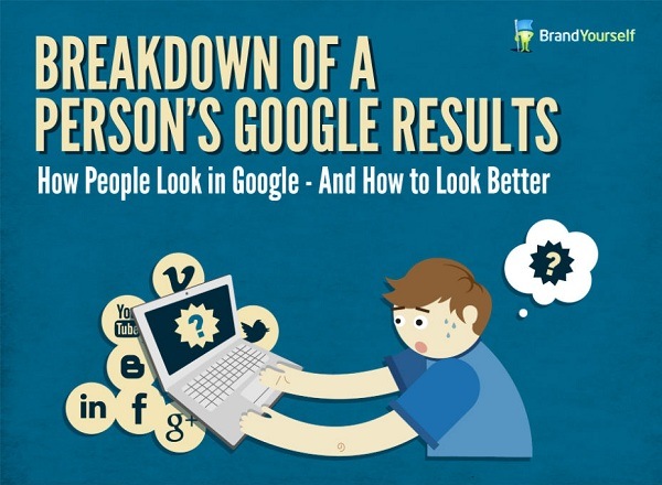 google-results-ig-hd