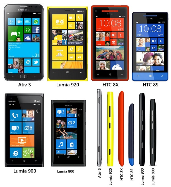 comparisonshot_wp8_devices