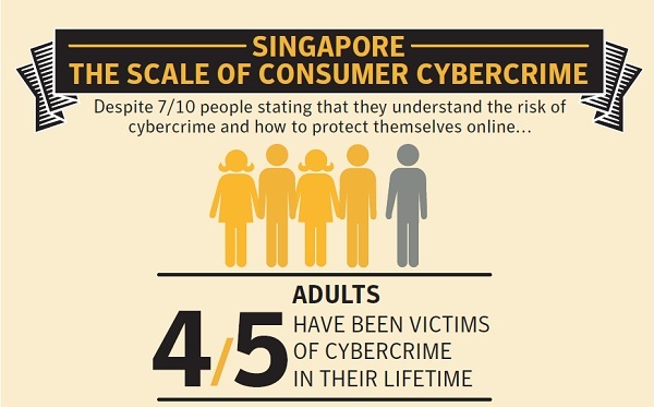 norton-cybercrime-hd