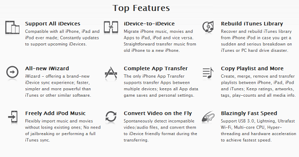 anytrans-features