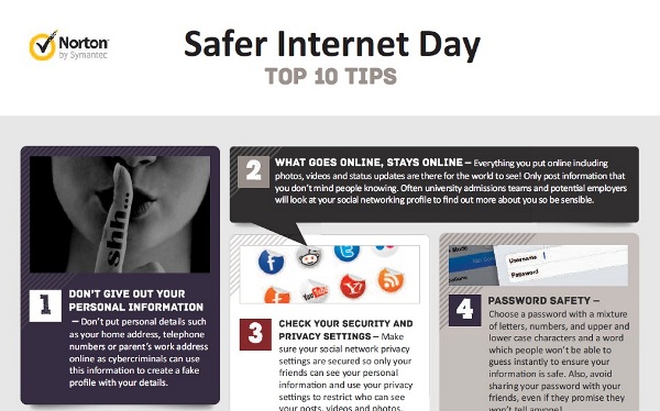 safer-internet-day-norton-tips-hd