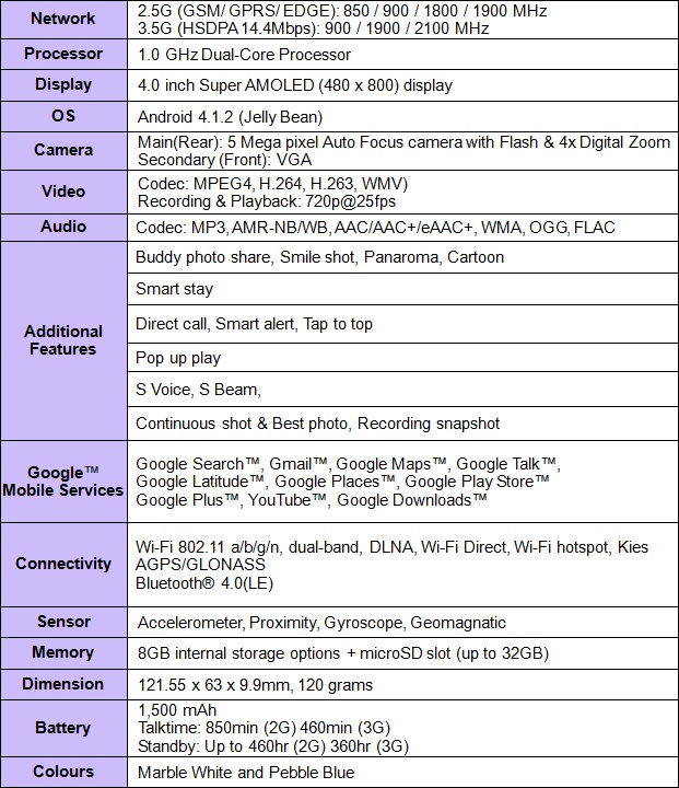 samsung-galaxy-s-iii-mini-specs