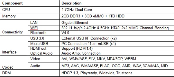 HD Player Samsung Home Sync andoid 4.2, Cpu 2x1.7G, HDD 1t, ram 2G, wifi+bt+nfc - 1