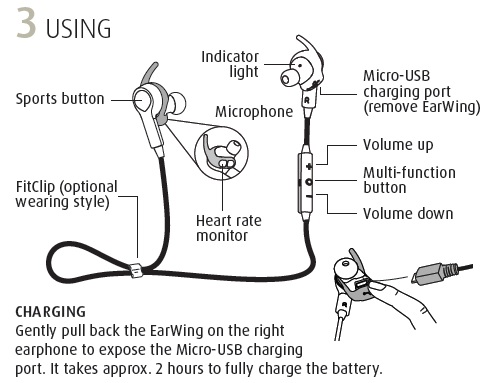 Jabra Sport_Pulse Wireless_diagram